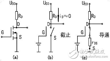 九种简易mos管开关威廉希尔官方网站
图