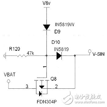 九种简易mos管开关威廉希尔官方网站
图