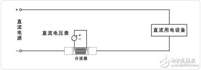 电压电流传感器原理