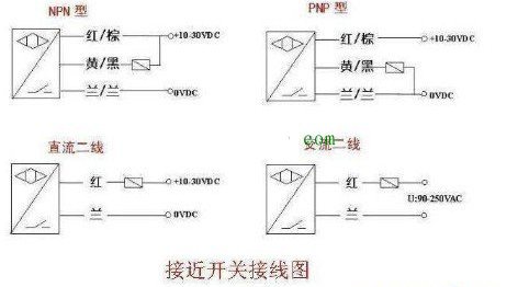 接近开关与继电器的接法