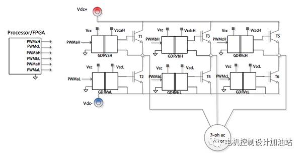 关于利用数字隔离器技术增强工业电机控制性能的方法分析