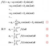 <b class='flag-5'>傅</b><b class='flag-5'>里</b><b class='flag-5'>叶</b><b class='flag-5'>级数</b>的数学推导公式