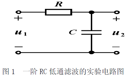 <b class='flag-5'>无</b><b class='flag-5'>源</b><b class='flag-5'>RC</b><b class='flag-5'>滤波器</b>设计性的实验方案构思资料说明