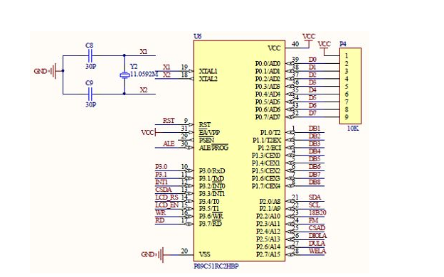 STC<b class='flag-5'>89C52</b>RC<b class='flag-5'>单片机</b>或<b class='flag-5'>AT89S52</b><b class='flag-5'>单片机</b>串口发送温湿度数据的程序免费下载