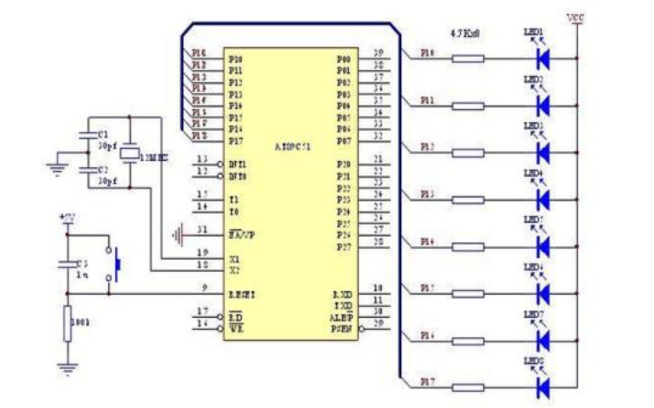 如何使用单片机<b class='flag-5'>点亮</b><b class='flag-5'>LED</b><b class='flag-5'>灯</b>