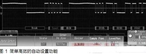 示波器在串行总线协议分析中的应用研究