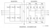 变频器的故障分析和解决 <b class='flag-5'>实践</b>检验、<b class='flag-5'>理论知识</b>及维修水平