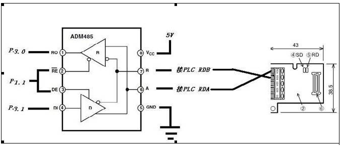 <b class='flag-5'>三菱</b><b class='flag-5'>PLC</b>扩展<b class='flag-5'>RS485</b>通讯板与51单片机之间的通讯设计