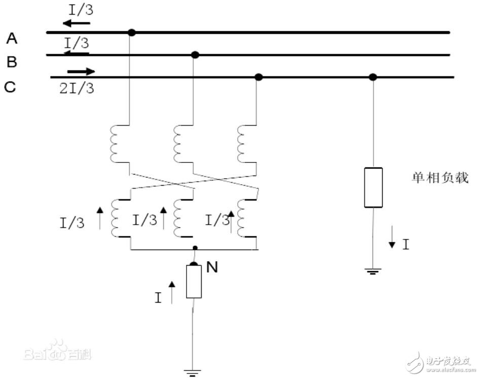 <b class='flag-5'>接地</b><b class='flag-5'>变压器</b>的原理及作用