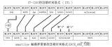 怎么让Smart line系列触摸屏与<b class='flag-5'>西门子</b><b class='flag-5'>S7-1200PLC</b>与时间一样