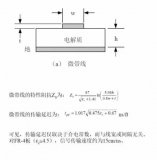 如何做出<b class='flag-5'>一块</b>完美的<b class='flag-5'>pcb</b><b class='flag-5'>板</b>