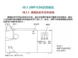  <b class='flag-5'>PLC</b>、<b class='flag-5'>触摸屏</b>和<b class='flag-5'>变频器</b>三者之间综合应用