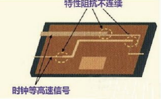 高速PCB设计中的特性阻抗问题分析