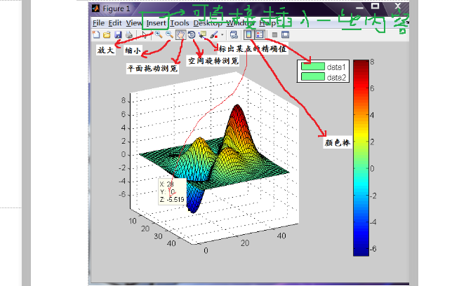 <b class='flag-5'>Matlab</b><b class='flag-5'>图形</b><b class='flag-5'>绘制</b>经典案例详细说明