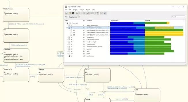 关于MATLAB 和 Simulink 在空间系统领域的应用分析和介绍