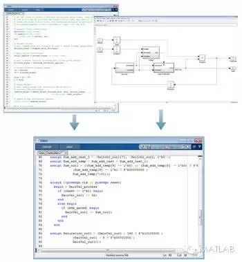 关于为FPGA和ASIC生成Verilog和VHDL代码分析和应用介绍