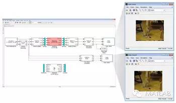 关于为FPGA和ASIC生成Verilog和VHDL代码分析和应用介绍