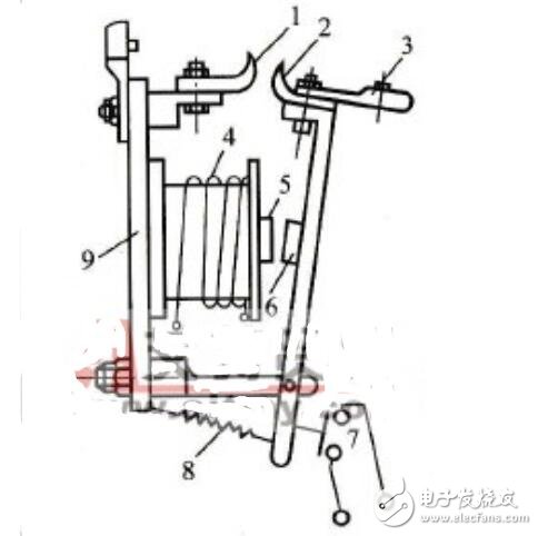 <b class='flag-5'>直流</b><b class='flag-5'>接触器</b>由什么组成_<b class='flag-5'>直流</b><b class='flag-5'>接触器</b>选择