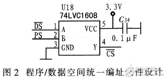 如何提高嵌入式应用设计中的DSP代码运行性能