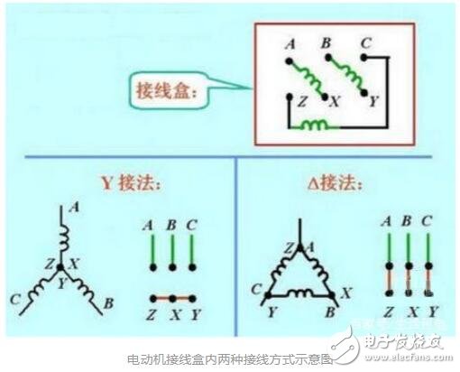 <b class='flag-5'>380v</b>改220<b class='flag-5'>v</b><b class='flag-5'>电机</b><b class='flag-5'>接线图</b>