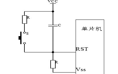 <b class='flag-5'>同步</b><b class='flag-5'>复位</b>和<b class='flag-5'>异步</b><b class='flag-5'>复位</b>威廉希尔官方网站
简介