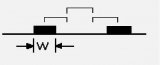 防止<b class='flag-5'>串</b><b class='flag-5'>扰</b>的<b class='flag-5'>方法</b>不止3W规则