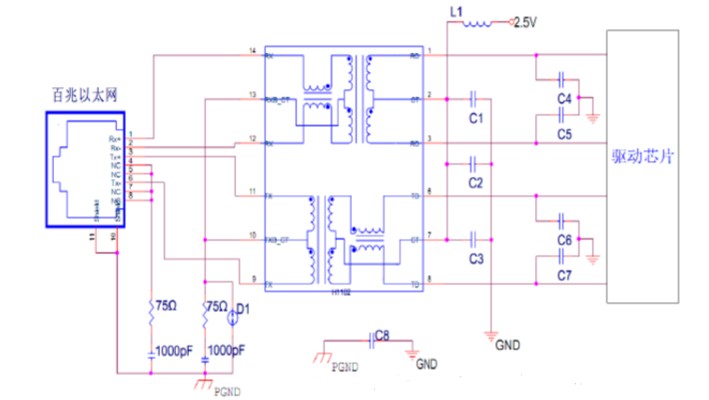 <b class='flag-5'>RJ45</b><b class='flag-5'>以太网</b><b class='flag-5'>接口</b>威廉希尔官方网站
设计