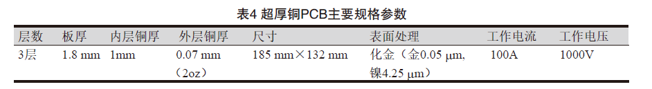 超厚铜多层PCB板制造工艺怎么样