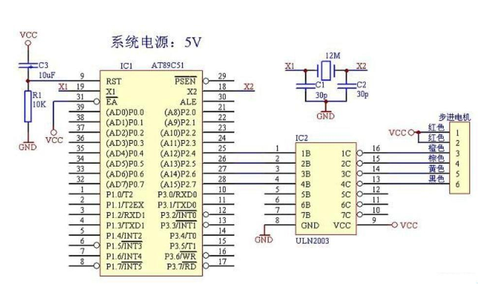 使用<b class='flag-5'>MSP430F149</b>单片机<b class='flag-5'>控制</b>步进电机的C语言程序免费下载