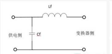 <b class='flag-5'>电源</b><b class='flag-5'>转换器</b>设计<b class='flag-5'>中</b>的<b class='flag-5'>EMI</b>辐射抑制<b class='flag-5'>方法</b>探讨