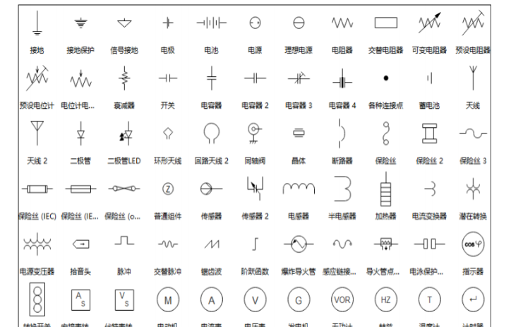 <b class='flag-5'>常用</b><b class='flag-5'>元器件</b>电子<b class='flag-5'>符号</b>资料免费下载