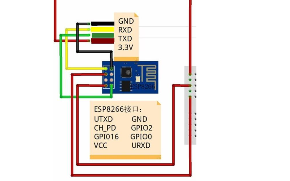 使用<b class='flag-5'>ESP8266</b>配合<b class='flag-5'>51</b><b class='flag-5'>单片机</b>发送数据的<b class='flag-5'>程序</b>免费下载