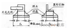 <b class='flag-5'>表面</b>怎样来<b class='flag-5'>贴</b><b class='flag-5'>装</b>印刷板