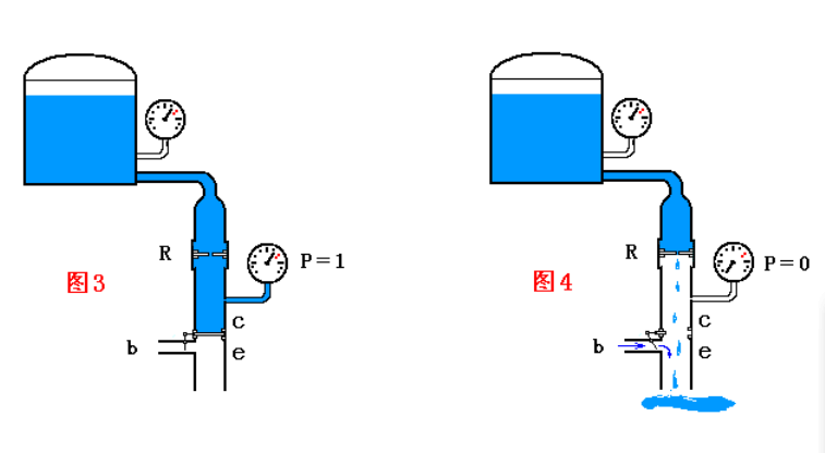 NPN型三极管的工作原理是什么？