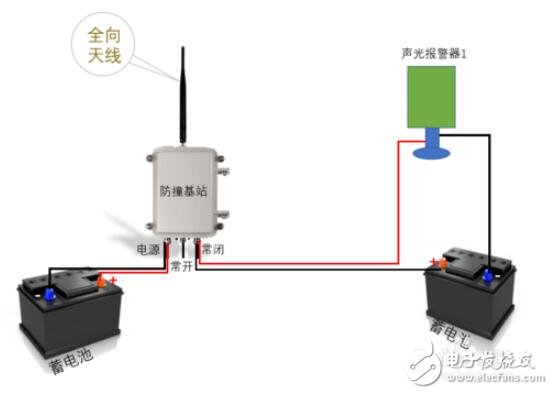 声光报警器接线图解大全