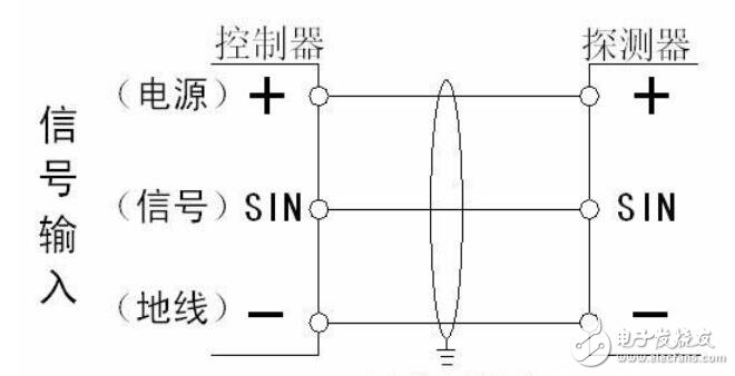 声光报警器接线图解大全