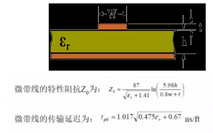 什么是阻抗控制如何对PCB进行阻抗控制