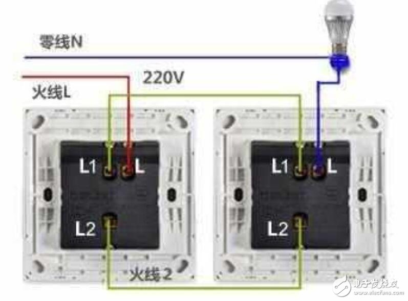 <b class='flag-5'>双</b>控<b class='flag-5'>开关</b>的<b class='flag-5'>工作原理</b>图_<b class='flag-5'>双</b>控<b class='flag-5'>开关</b>内部构造图片