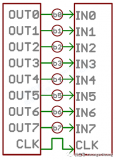 <b class='flag-5'>并行</b><b class='flag-5'>通信</b>和<b class='flag-5'>串行</b><b class='flag-5'>通信</b>的引脚和特点及如何区分