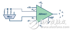 直击<b class='flag-5'>增益</b><b class='flag-5'>范围</b>：利用<b class='flag-5'>仪表</b><b class='flag-5'>放大器</b><b class='flag-5'>获得多个</b><b class='flag-5'>增益</b><b class='flag-5'>范围</b>