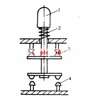 <b class='flag-5'>行程开关</b>工作原理