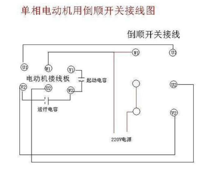 单相<b class='flag-5'>电机</b><b class='flag-5'>倒</b><b class='flag-5'>顺</b><b class='flag-5'>开关</b><b class='flag-5'>接线图</b>