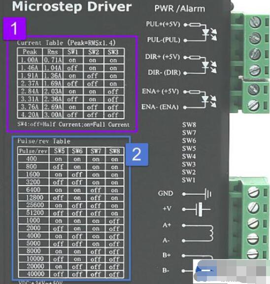 如何<b class='flag-5'>设置</b><b class='flag-5'>步进</b><b class='flag-5'>电机</b><b class='flag-5'>驱动器</b>的<b class='flag-5'>参数</b>