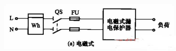 不同动作方式的<b class='flag-5'>漏电</b><b class='flag-5'>保护器</b>的<b class='flag-5'>接线</b>图