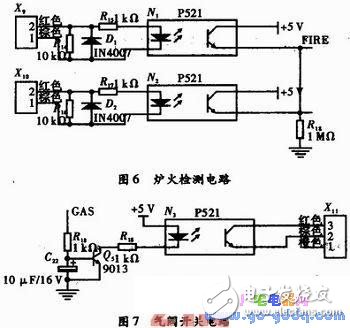 基于PIC单片机的多功能厨房控制系统设计