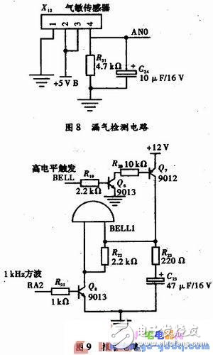 基于PIC单片机的多功能厨房控制系统设计