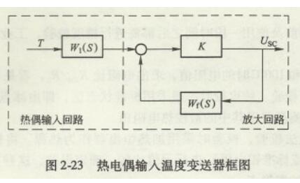 <b class='flag-5'>热电偶</b><b class='flag-5'>温度</b>变送器<b class='flag-5'>工作原理</b>