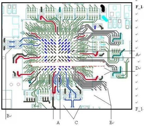 <b class='flag-5'>BGA</b>芯片的布局和布线设计方法解析