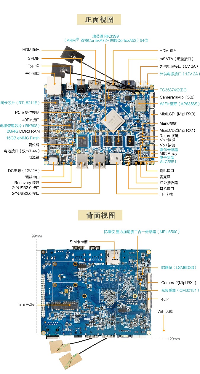 <b class='flag-5'>香橙</b><b class='flag-5'>派</b><b class='flag-5'>Orange</b> <b class='flag-5'>Pi</b> RK3399解析