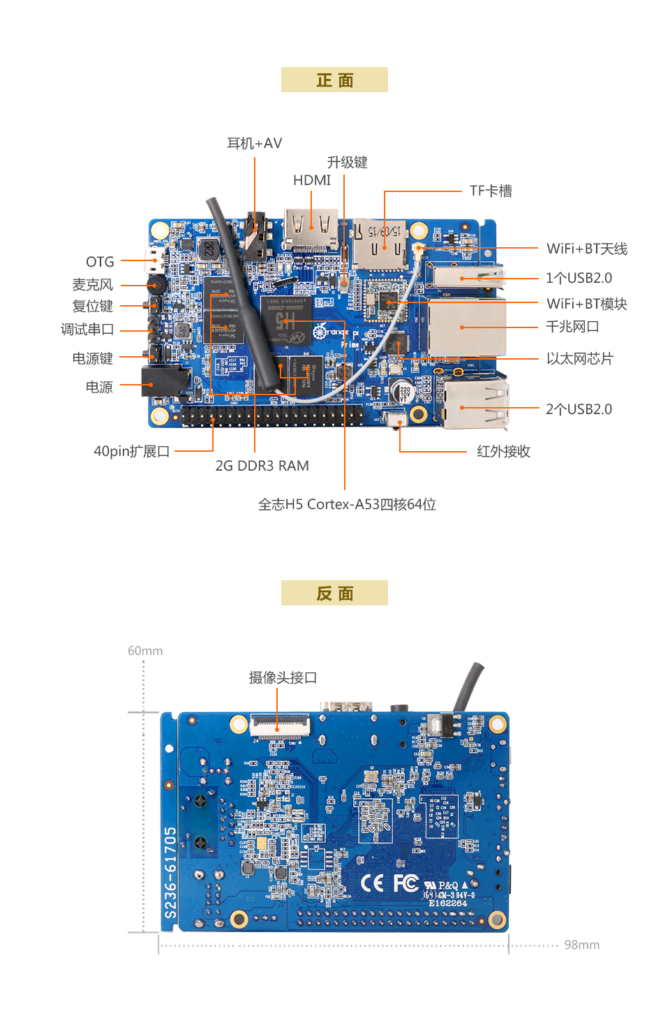 <b class='flag-5'>香橙</b><b class='flag-5'>派</b><b class='flag-5'>Orange</b> <b class='flag-5'>Pi</b> Prime<b class='flag-5'>技术</b><b class='flag-5'>分析</b>